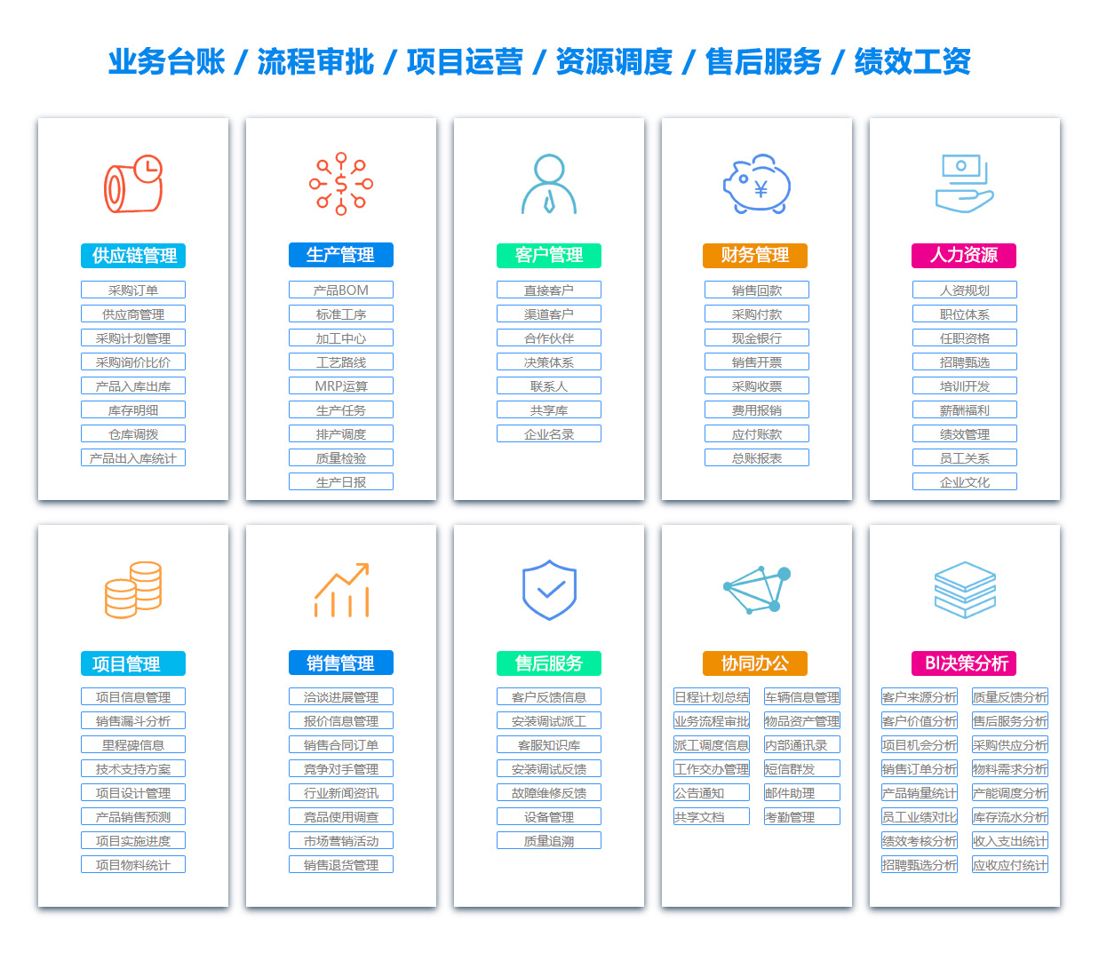 怀化OA系统
